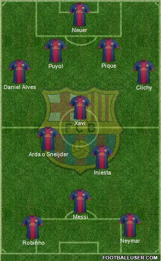 F.C. Barcelona Formation 2013