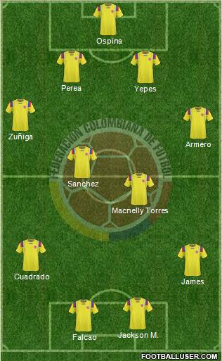 Colombia Formation 2013