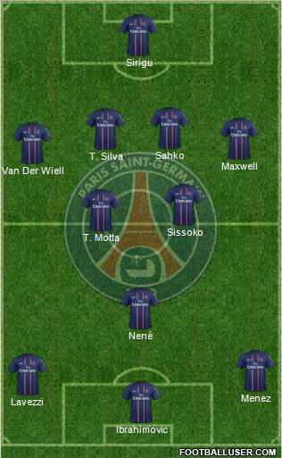 Paris Saint-Germain Formation 2013