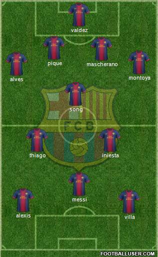 F.C. Barcelona Formation 2013