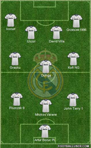 Real Madrid C.F. Formation 2013