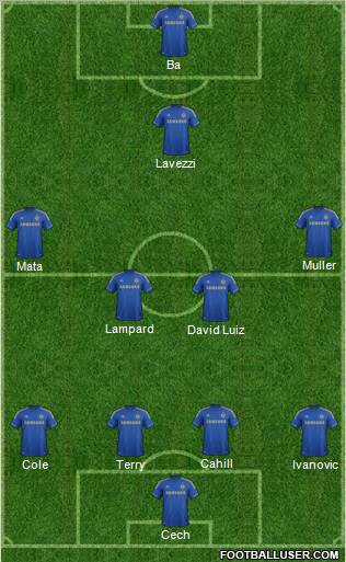 Chelsea Formation 2013