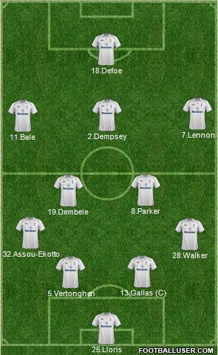 Tottenham Hotspur Formation 2013