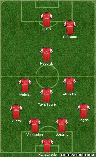 Arsenal Formation 2013