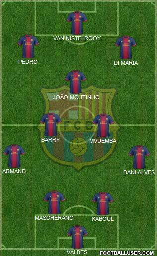 F.C. Barcelona Formation 2013