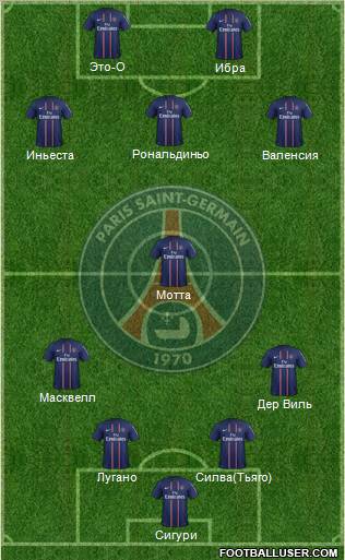 Paris Saint-Germain Formation 2013