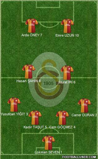 Galatasaray SK Formation 2013