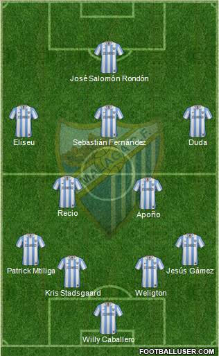 Málaga C.F., S.A.D. Formation 2013