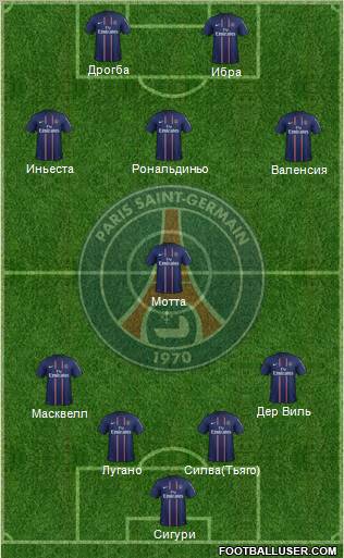 Paris Saint-Germain Formation 2013