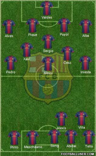 F.C. Barcelona Formation 2013