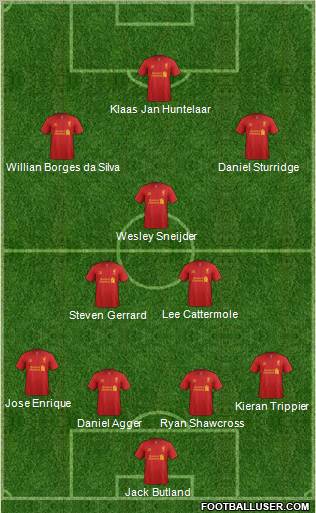 Liverpool Formation 2013