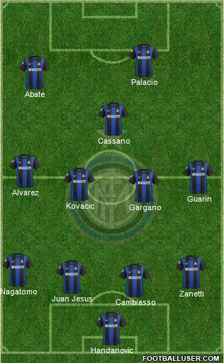 F.C. Internazionale Formation 2013