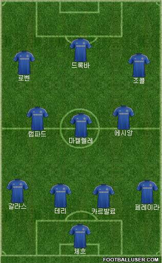 Chelsea Formation 2013