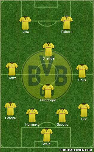 Borussia Dortmund Formation 2013
