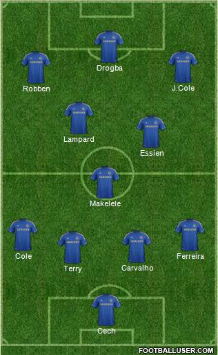 Chelsea Formation 2013