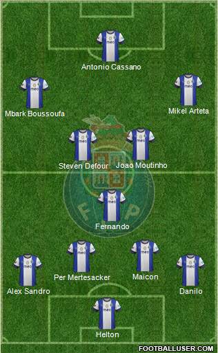 Futebol Clube do Porto - SAD Formation 2013