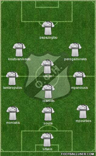 OFI Crete Formation 2013