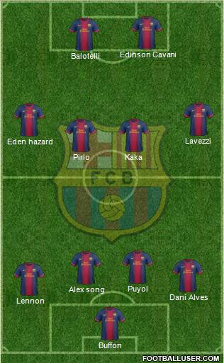 F.C. Barcelona Formation 2013