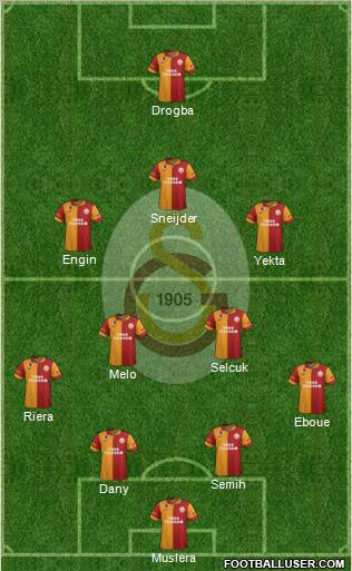 Galatasaray SK Formation 2013