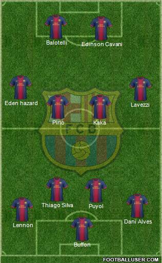 F.C. Barcelona Formation 2013