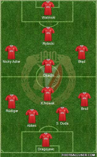 Widzew Lodz Formation 2013
