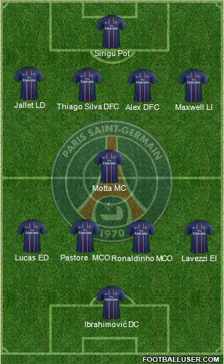 Paris Saint-Germain Formation 2013
