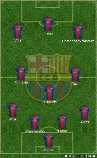 F.C. Barcelona Formation 2013