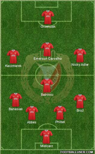Widzew Lodz Formation 2013