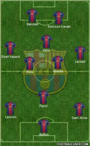 F.C. Barcelona Formation 2013