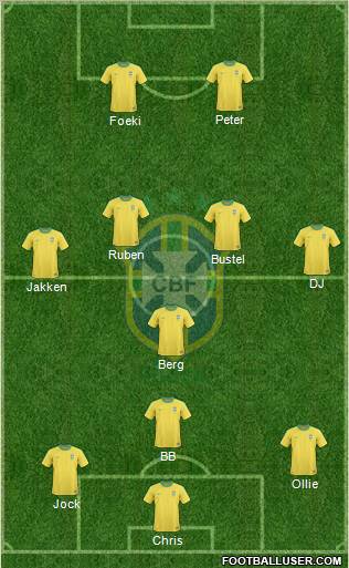 Brazil Formation 2013