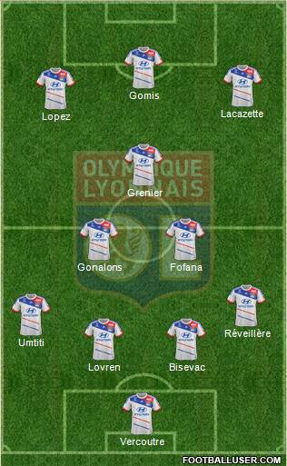Olympique Lyonnais Formation 2013