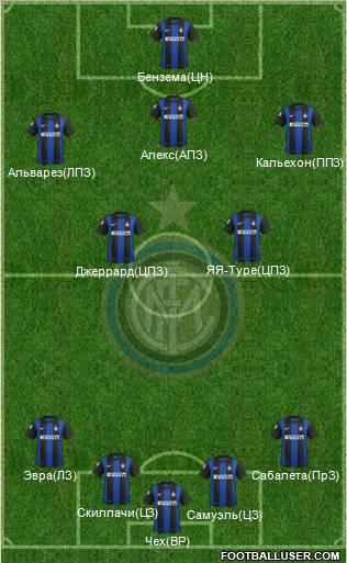 F.C. Internazionale Formation 2013