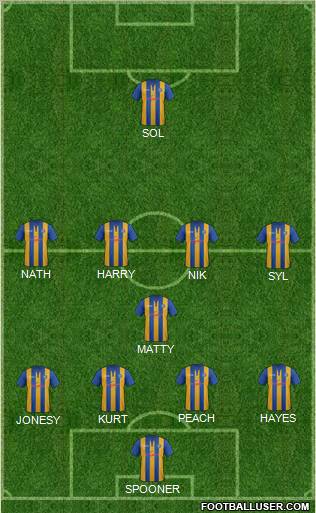 Shrewsbury Town Formation 2013