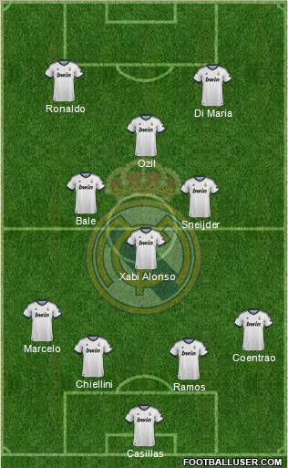 Real Madrid C.F. Formation 2013