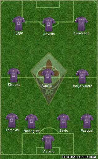 Fiorentina Formation 2013