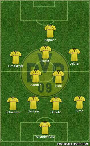 Borussia Dortmund Formation 2013