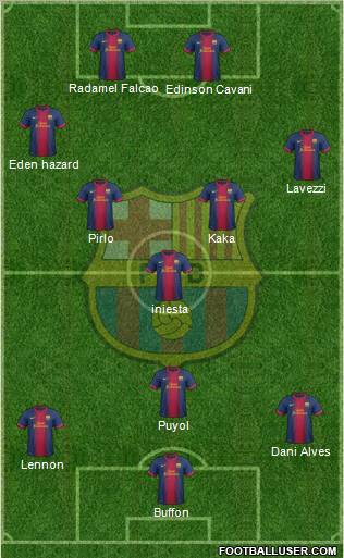 F.C. Barcelona Formation 2013