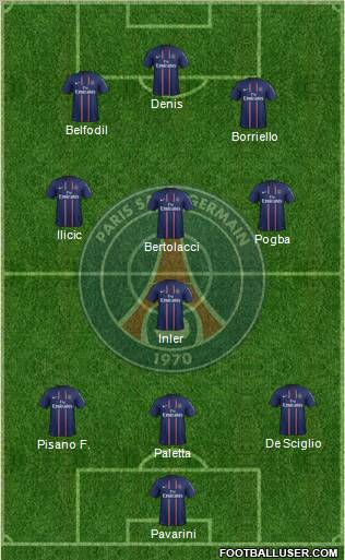 Paris Saint-Germain Formation 2013