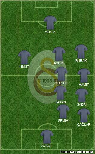 Galatasaray SK Formation 2013