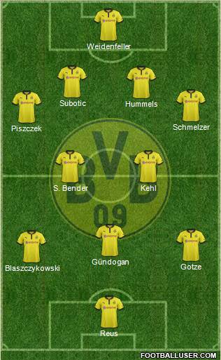 Borussia Dortmund Formation 2013