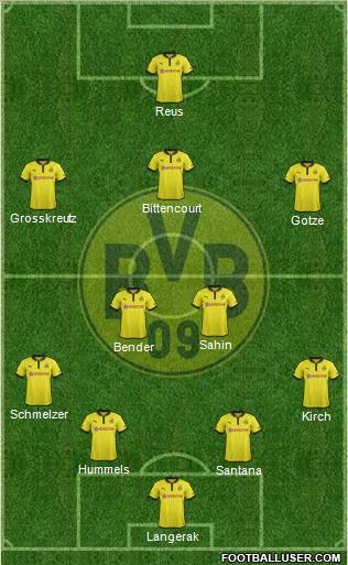 Borussia Dortmund Formation 2013