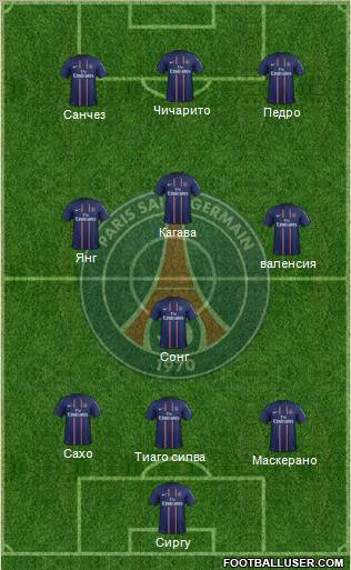 Paris Saint-Germain Formation 2013