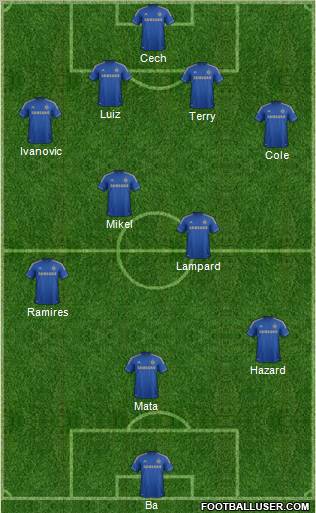 Chelsea Formation 2013