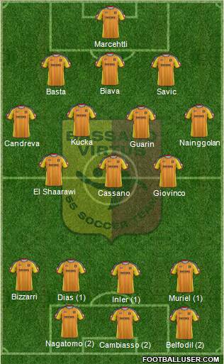 Bassano Virtus Formation 2013