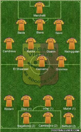 Bassano Virtus Formation 2013