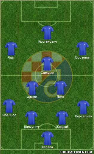 NK Dinamo Formation 2013