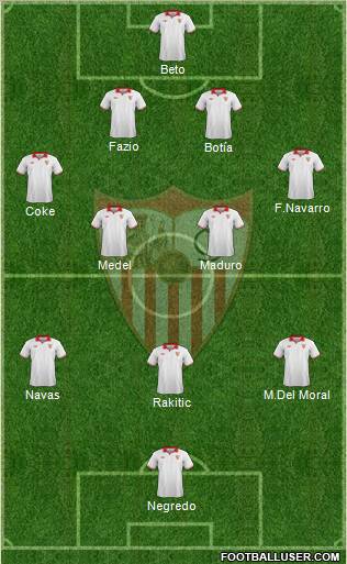 Sevilla F.C., S.A.D. Formation 2013