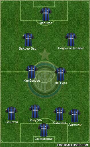 F.C. Internazionale Formation 2013