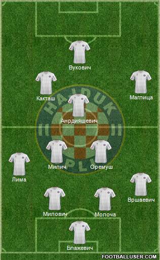 HNK Hajduk Formation 2013