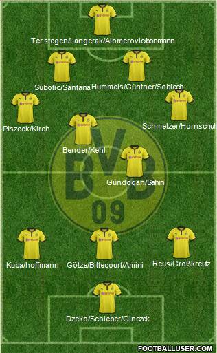 Borussia Dortmund Formation 2013